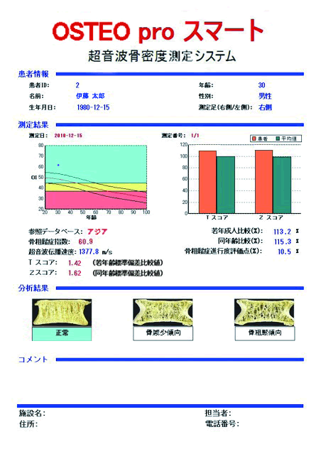 10万人分の患者データを保存可能