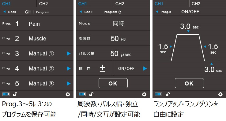 プリセット２プログラム＋フリー３プログラム